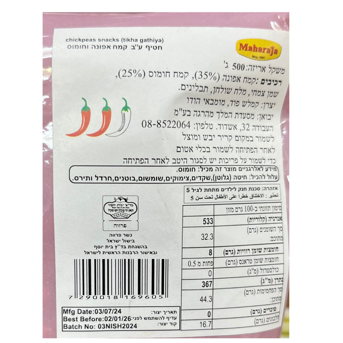 טיקה גאטיה טיקה שאו